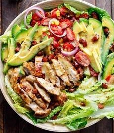 matlagningsregler för keto-dieten