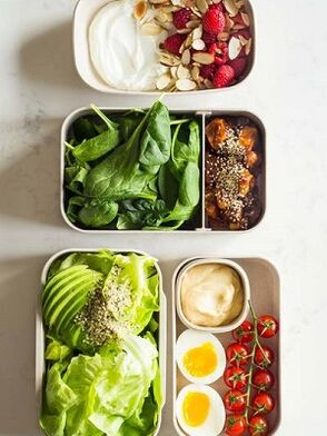 vad du får och inte får äta på ketodieten